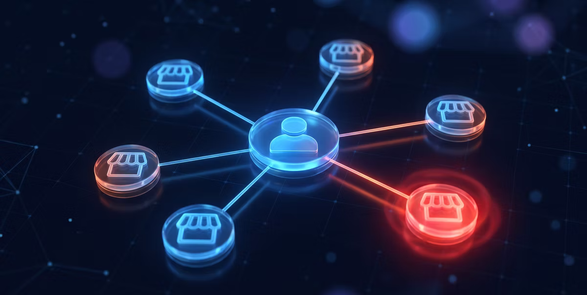 A glowing network diagram: one central owner node linked to several store nodes, one turning red as the listing spreads along the links to the others.